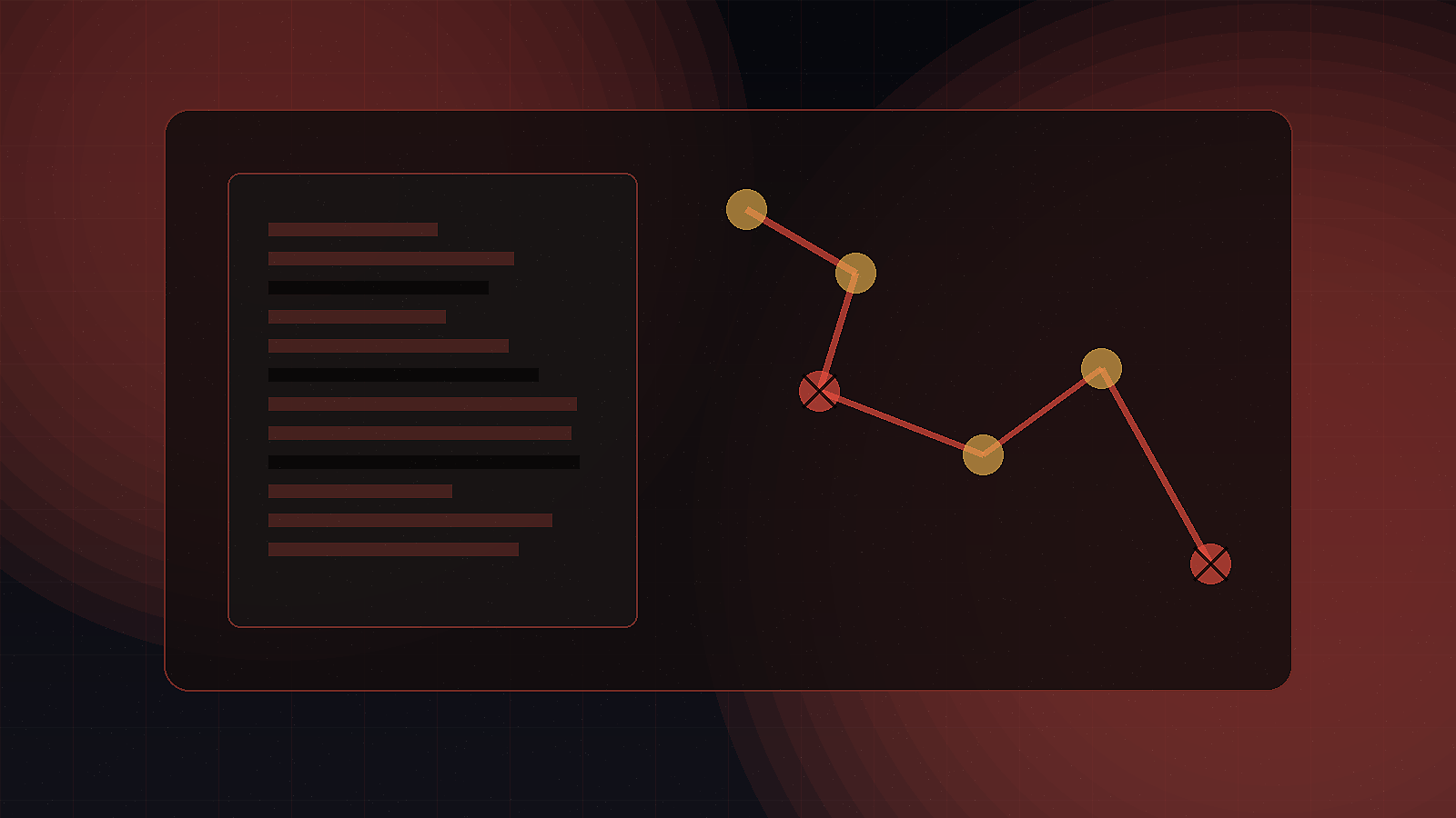 Incident-room trace showing a dropped packet, dead node, and split execution path.